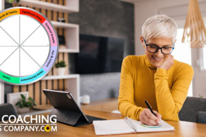 Woman working in office at desk on Wheel of Life Categories