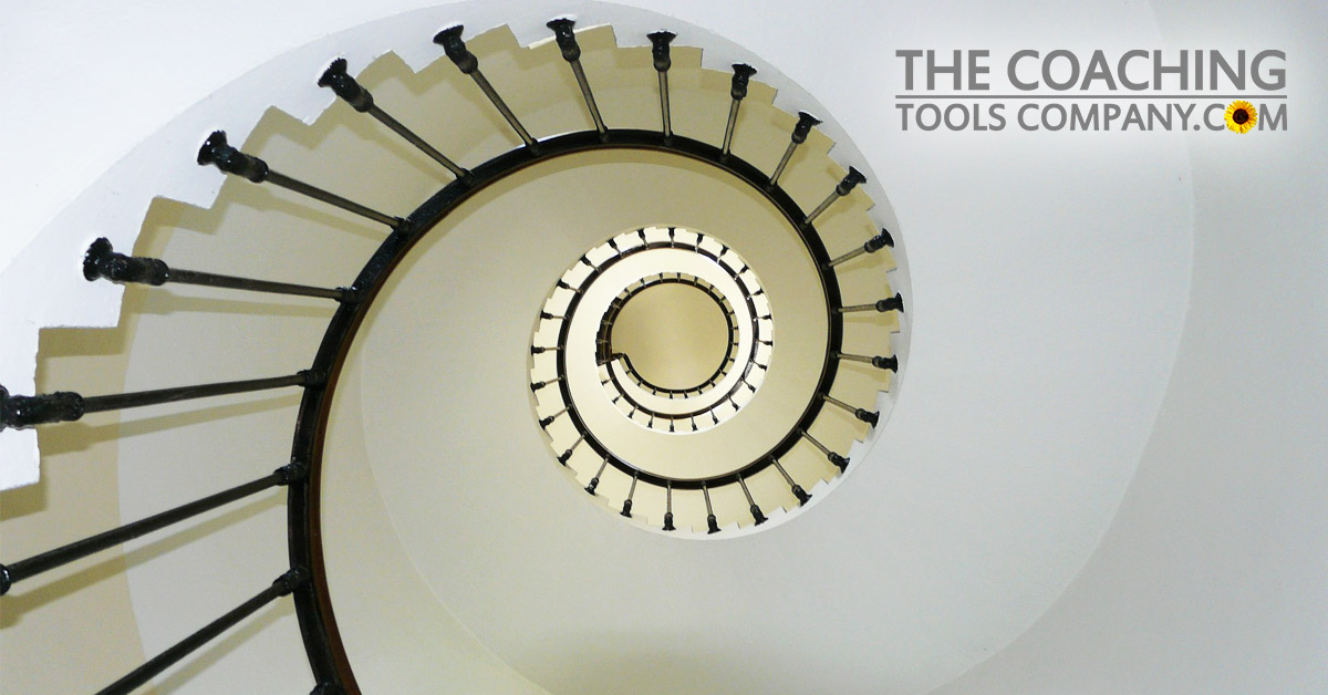 Look up at a Spiral Staircase for SPIRO Goal-Setting Model