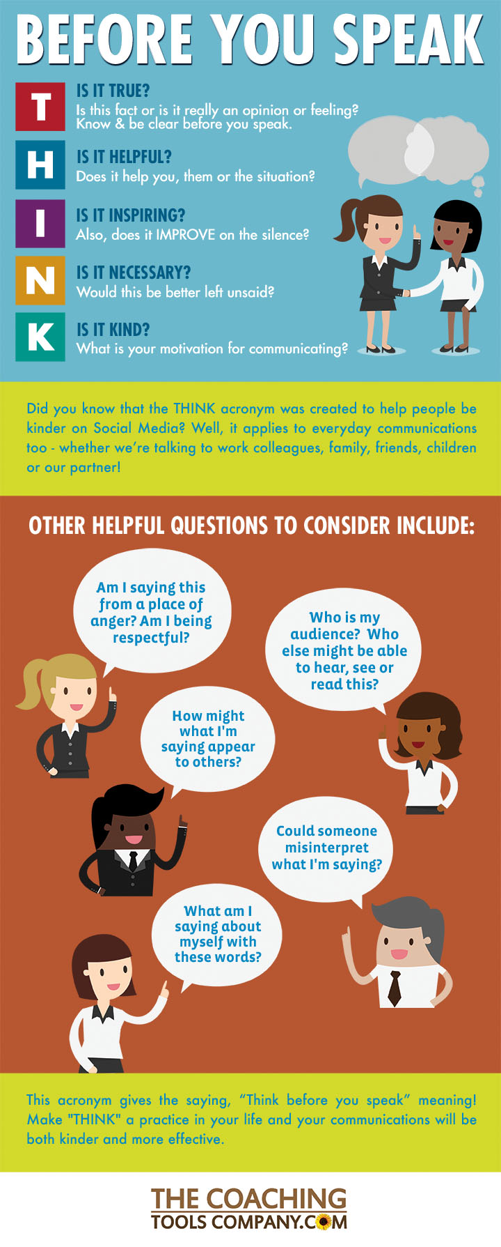 THINK_Kindness_in_Communication_Infographic_For_Web