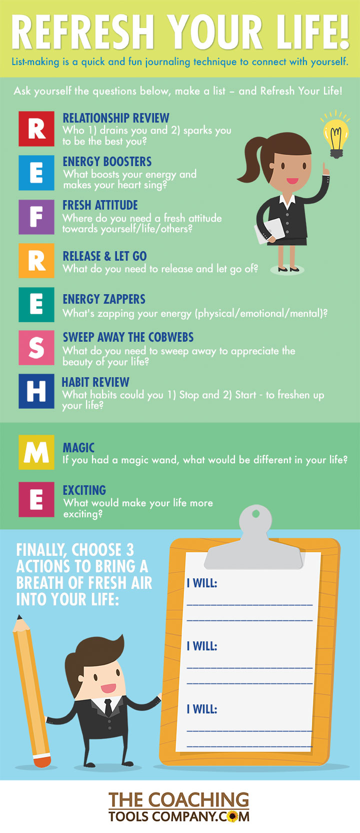20160316_Refresh_Infographic_ForWeb2