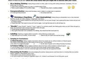 Cognitive Distortions List for Coaching