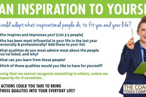 Be An Inspiration To Yourself GRAPHIC
