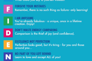 BE CONFIDENT Infographic Image