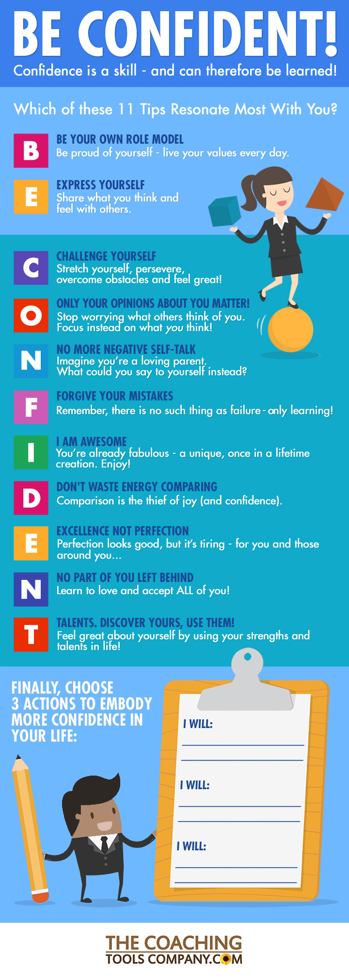 BE CONFIDENT Infographic Image