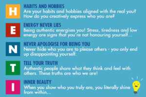 BE AUTHENTIC Infographic Coaching Tools Company