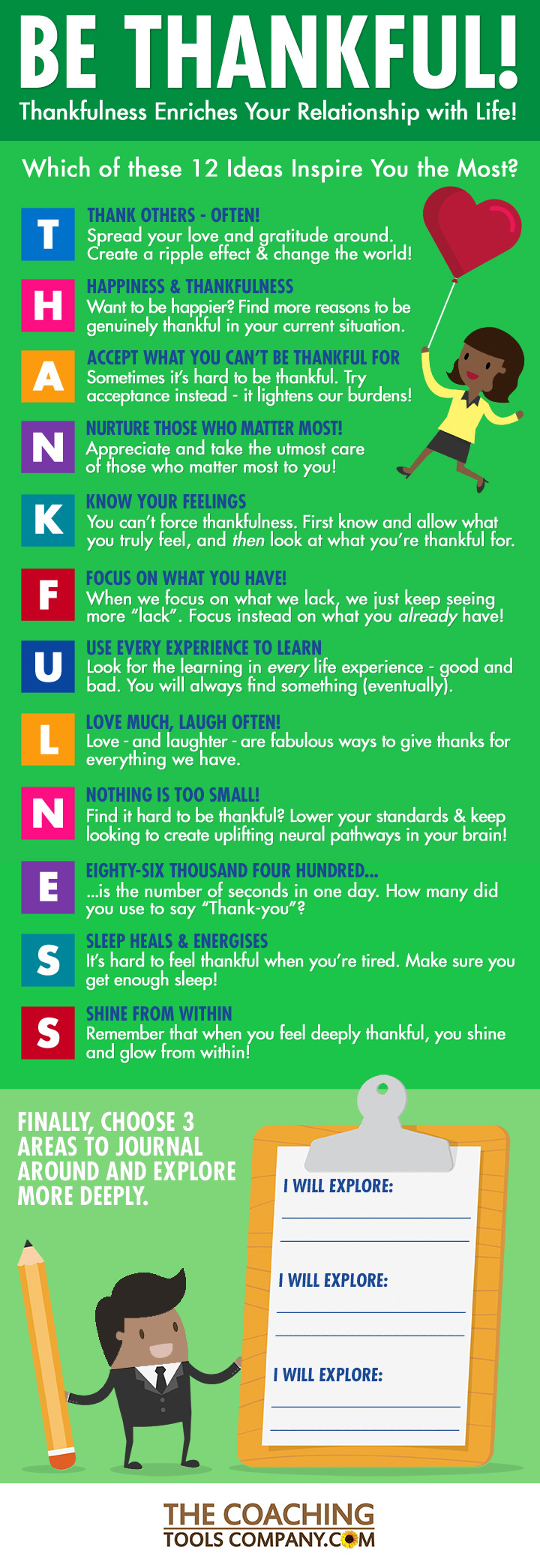 Be Thankful! Infographic