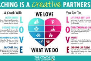 Coaching Infographic: We LOVE What We Do