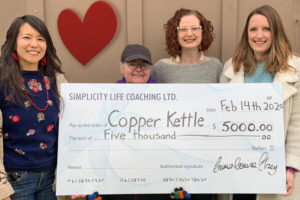 Copper Kettle Donation 2019-20