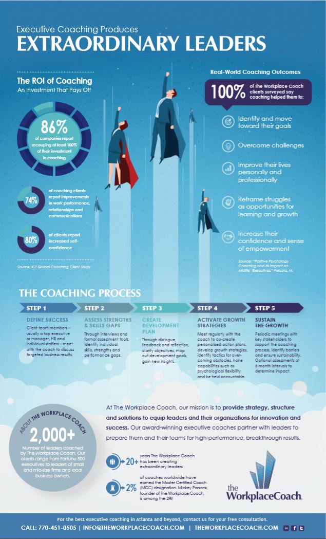 Leaders with capes flying into the sky
