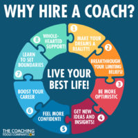 Live-Your-Best-Life-Hire-a-Coach_Coaching-Tools_DARK_SQ_900px