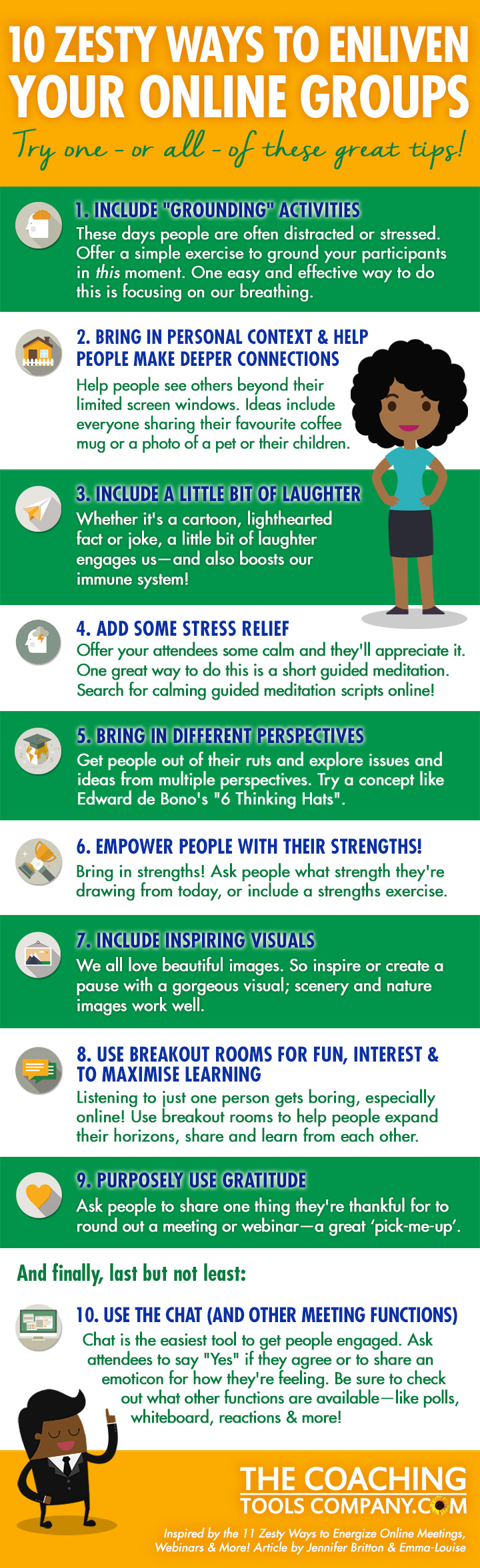 Enliven Online Groups Infographic