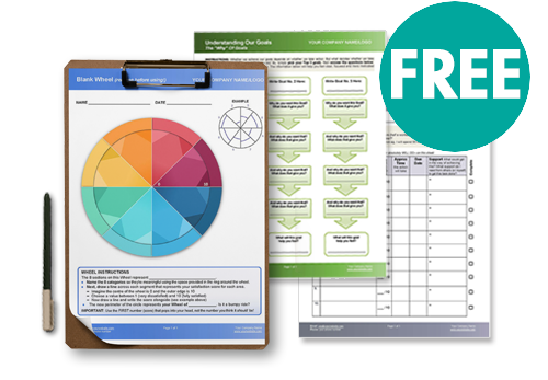 Free Coaching Tools & Resources, Exercises, Forms, Templates and Worksheets