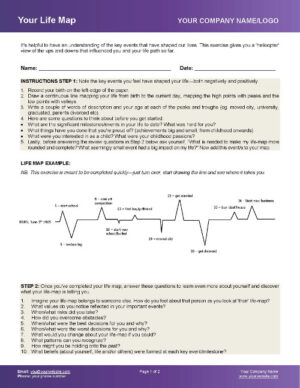 Leadership Resources Personal Life Map Tool Image