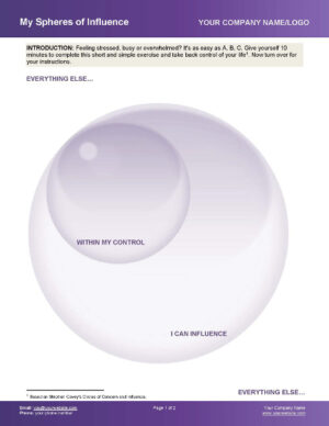 Leadership Resources - Spheres of Influence Exercise
